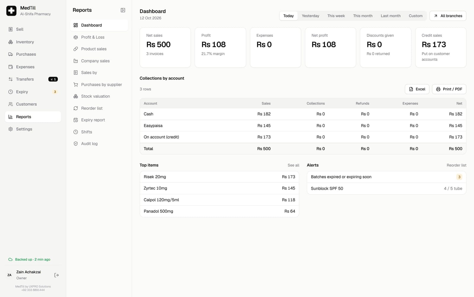 The MedTill Reports dashboard with net sales, profit and collections